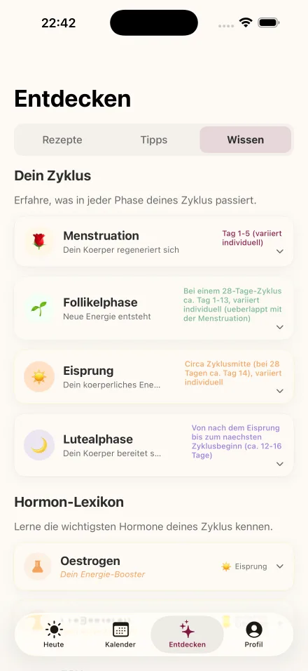 Wissen — Zyklusphasen und Hormon-Lexikon